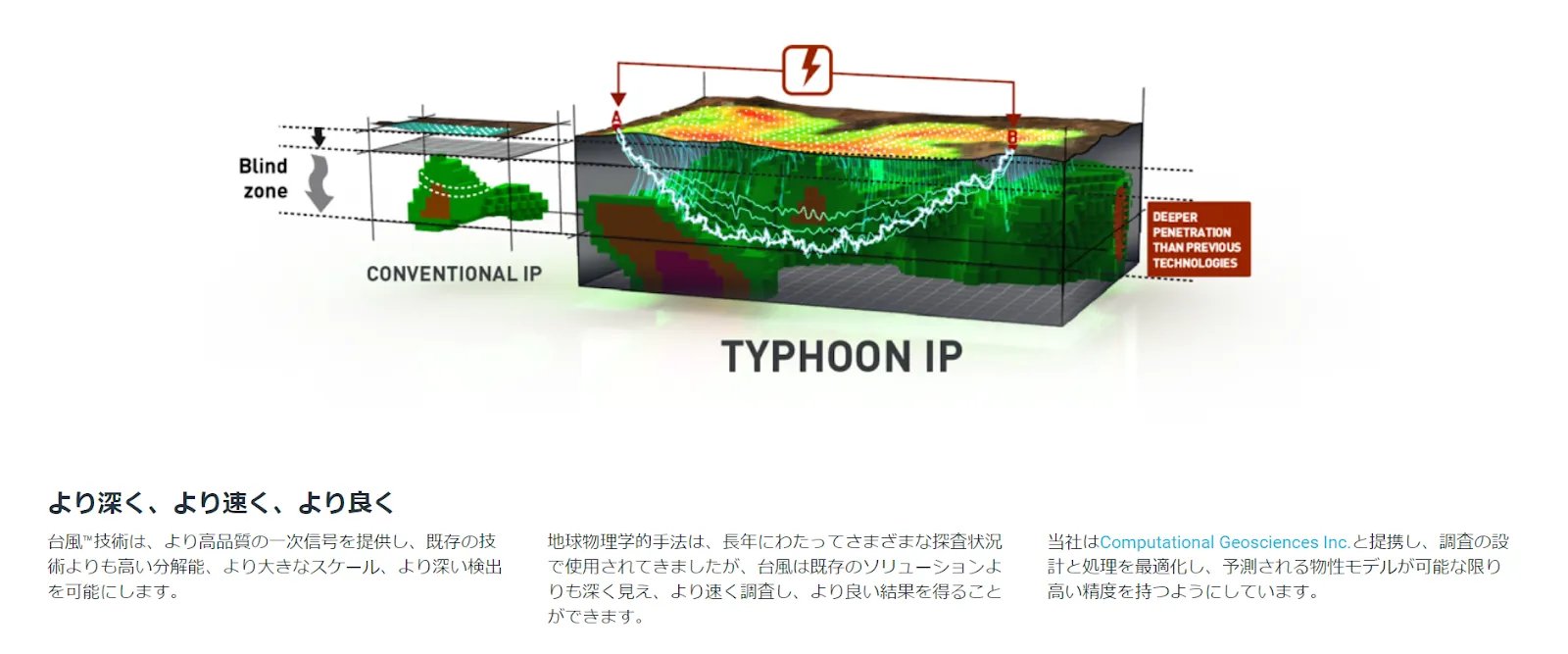 GeoDreams, image from geodreams.co.jp