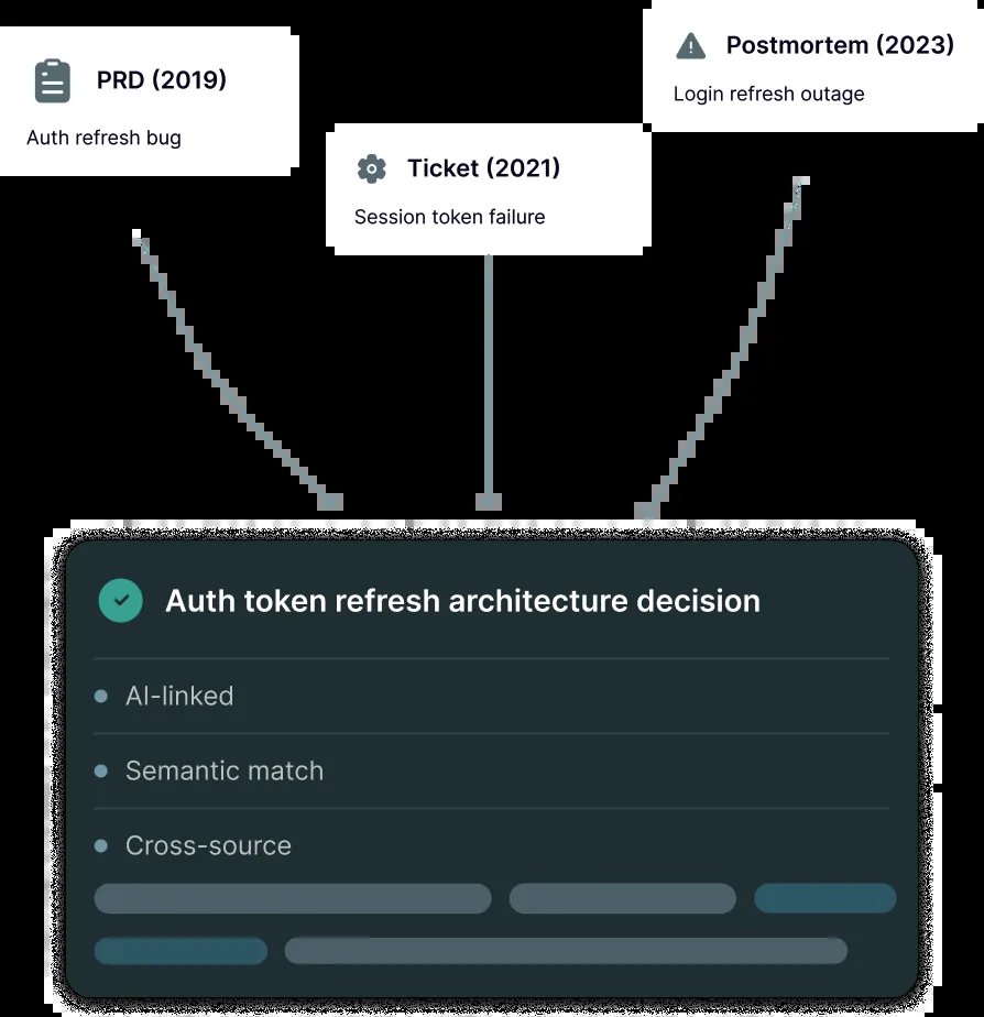 Atolio, image from atolio.com