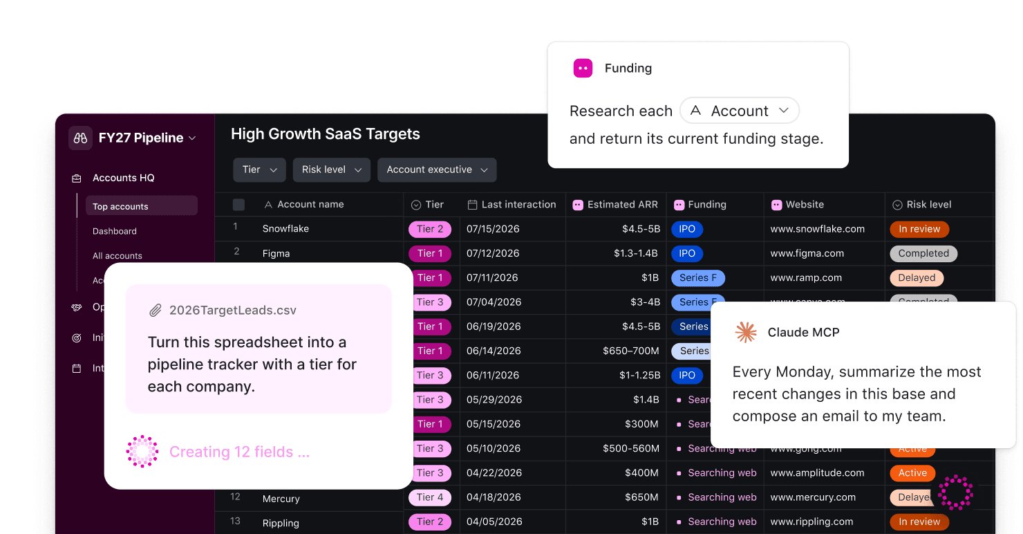 Airtable, image from airtable.com