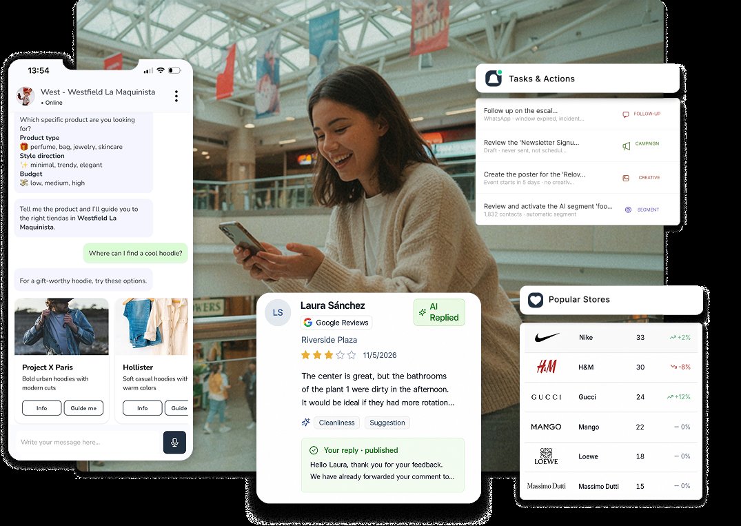 Eleva AI, image from eleva-ai.com